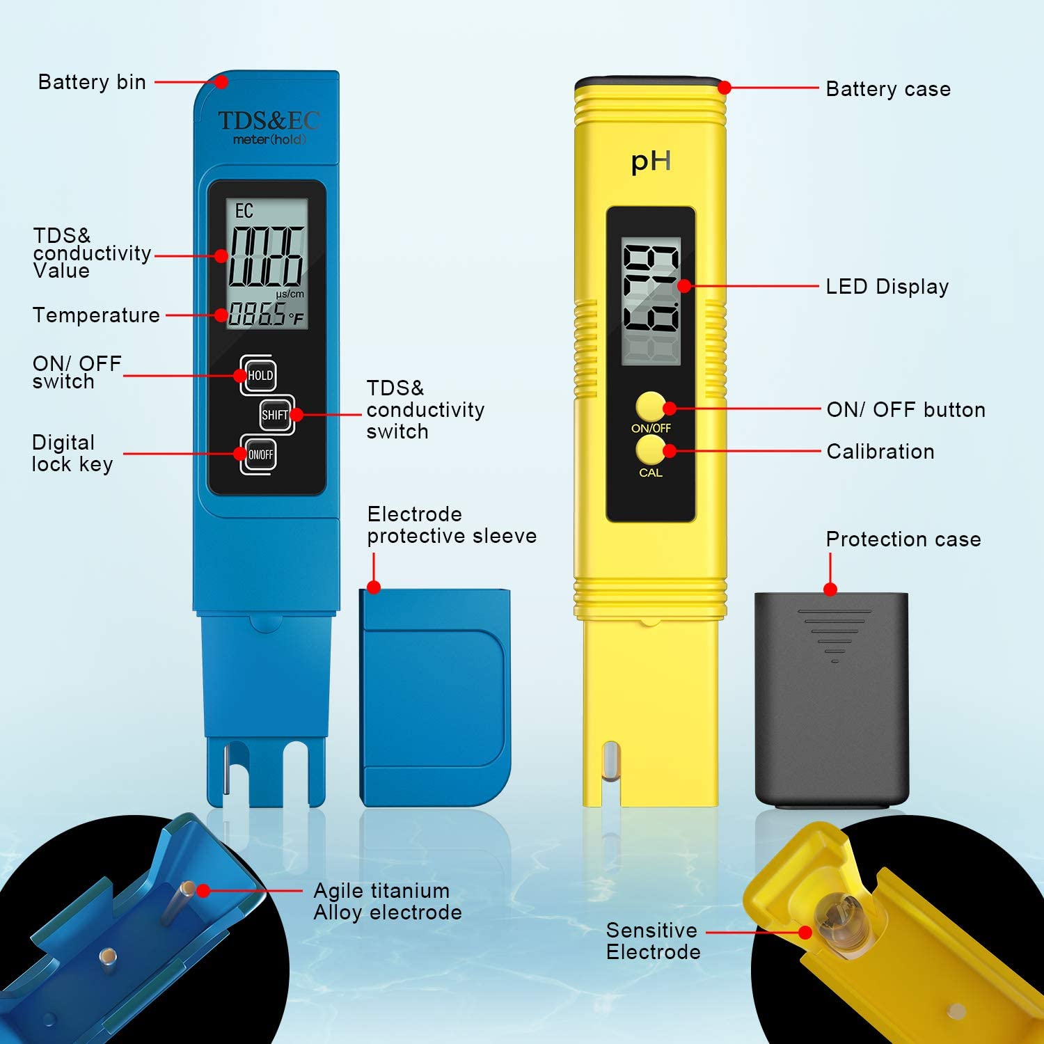 Digital PH /TDS/ EC Meter Test – Ec Meter Digital Bewertung und Preis