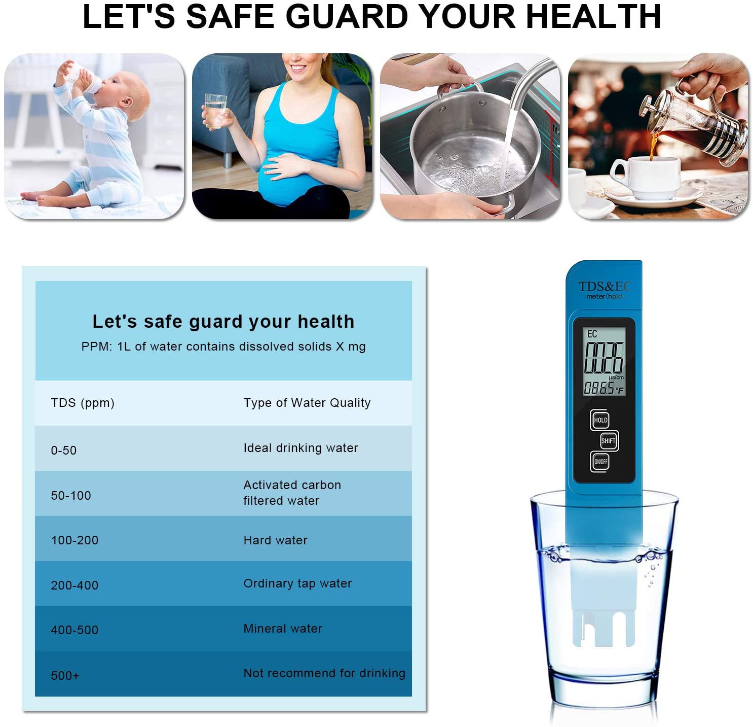 Digital PH /TDS/ EC Meter Test – Ec Meter Digital Bewertung und Preis