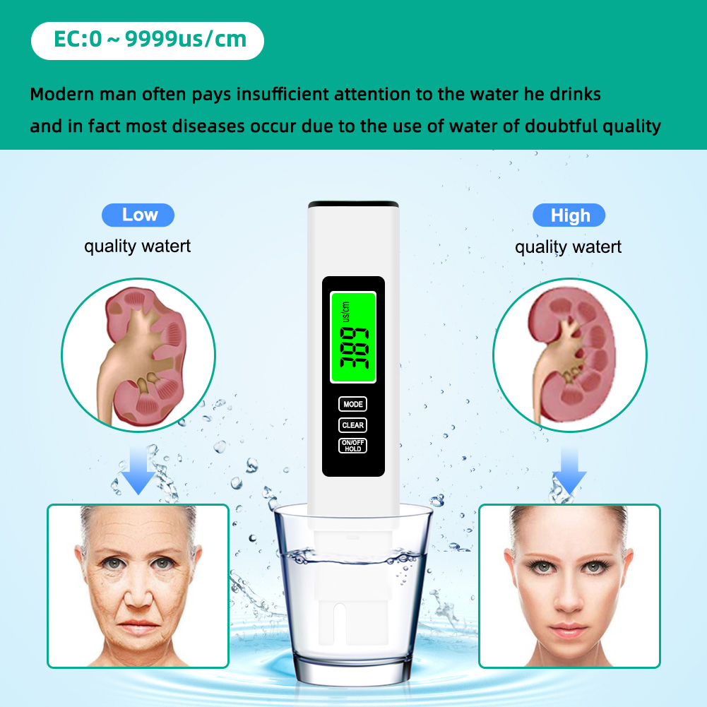 4-in-1 Digitaler Wassertester  – Ec Meter Digital Bewertung und Preis