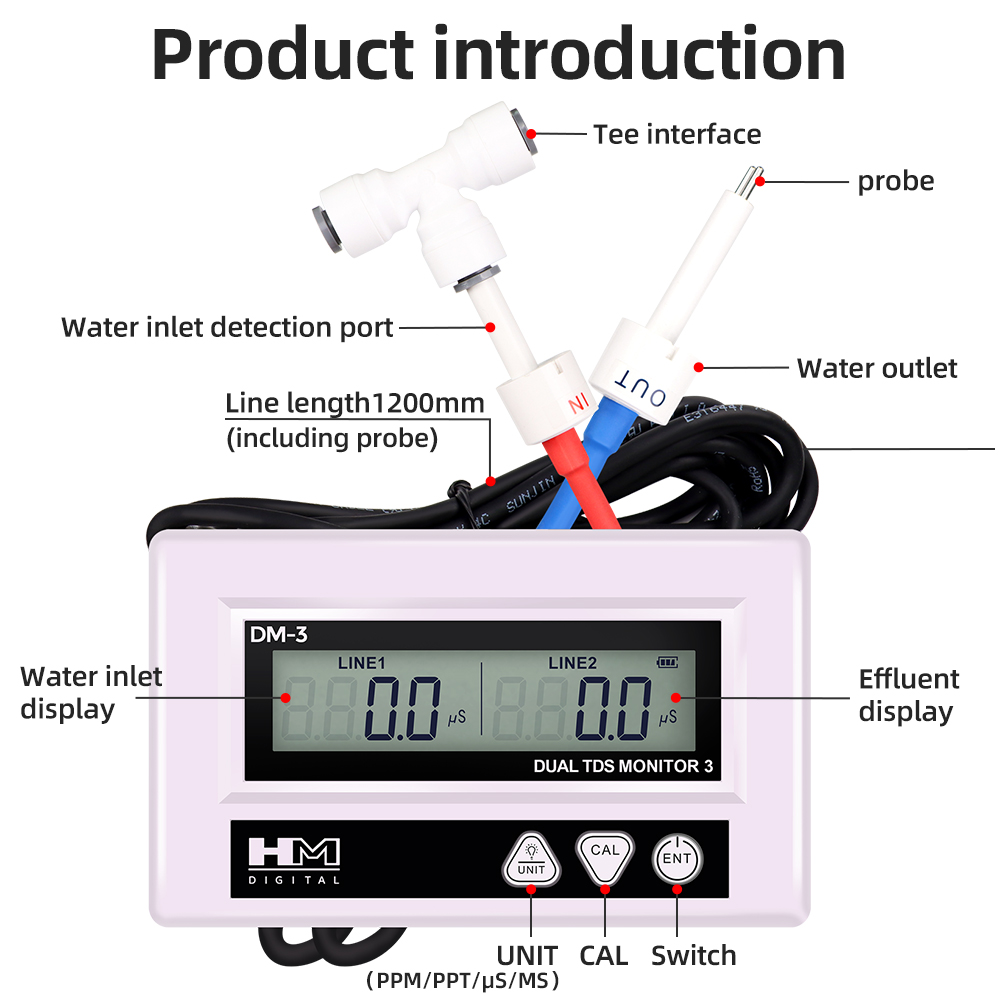HM DM3 Online TDS EC Wasserqua – Ec Meter Digital Bewertung und Preis