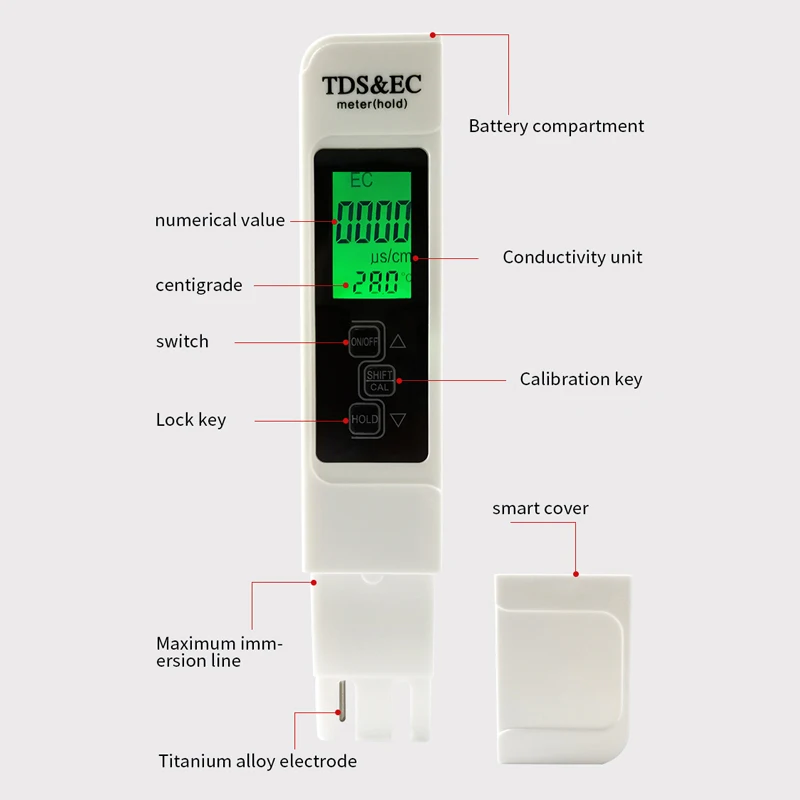 3-in-1-Wasser-TDS-Messgerät, E – Ec Meter Digital Bewertung und Preis