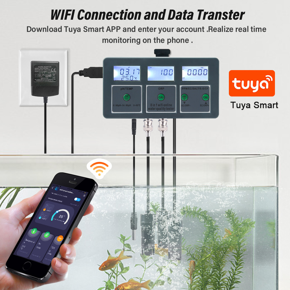 Yieryi WiFi Tuya Smart PH ORP  – Ec Meter Digital Bewertung und Preis